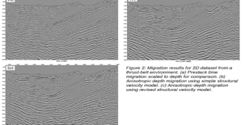 time-vs-depth-migration time-vs-depth-migration