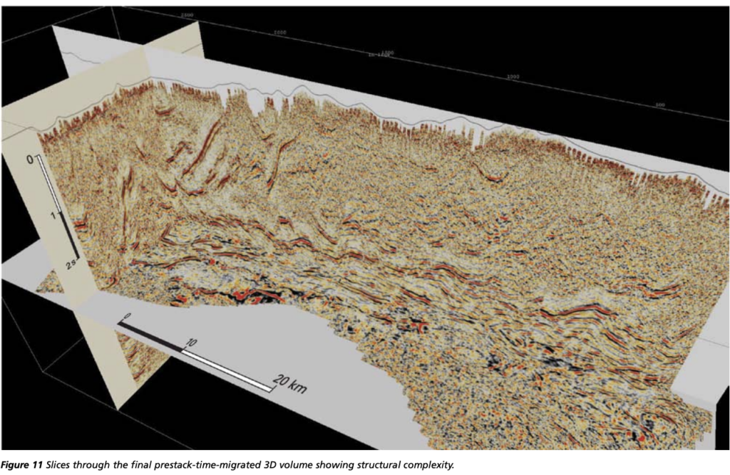 3D seismic imaging over two structurally complex surveys in the foothills of Pakistan