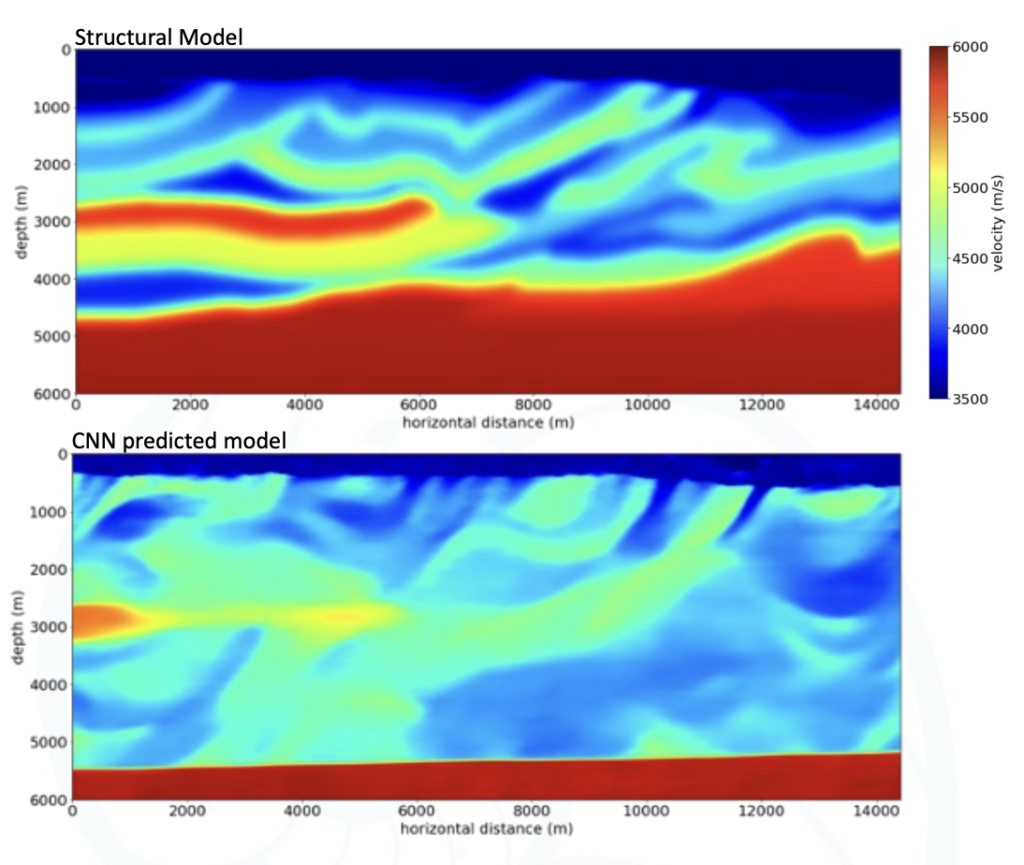Convolutional Neural Networks to Augment PSDM Velocity Model Building