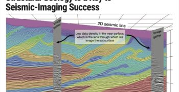 2023GeophysicalCorner