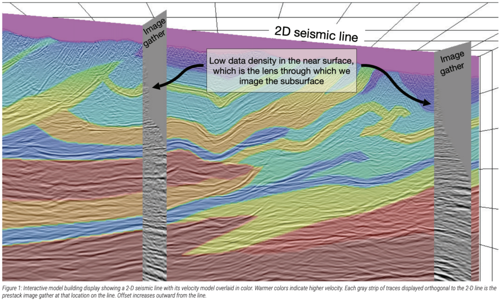 AAPG Explorer: Structural Geology is a Key to Seismic-Imaging Success