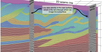 structural-geology-seismic-imaging structural-geology-seismic-imaging