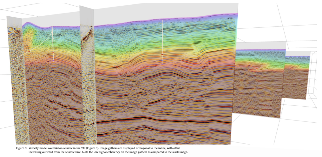 Geologically constrained model building for seismic depth imaging in Camisea, Perú