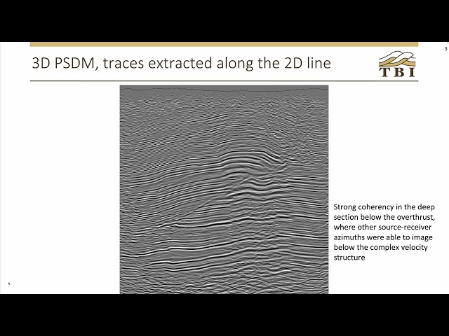 Technologies from foothills seismic imaging: replacements or complements?