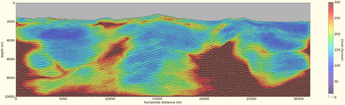 4c_uncertainty